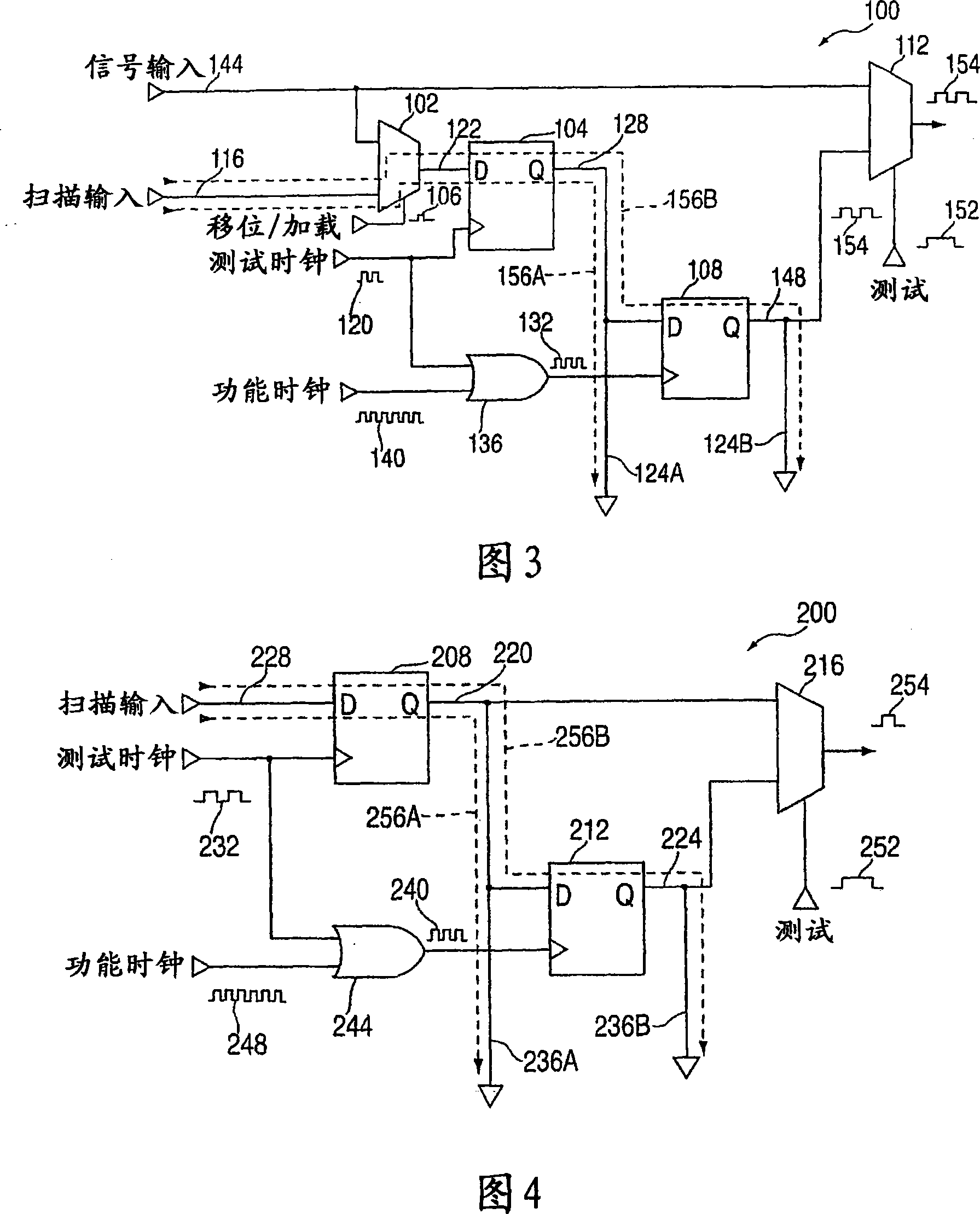 Scan chain and method that realizing high speed testing circuitry