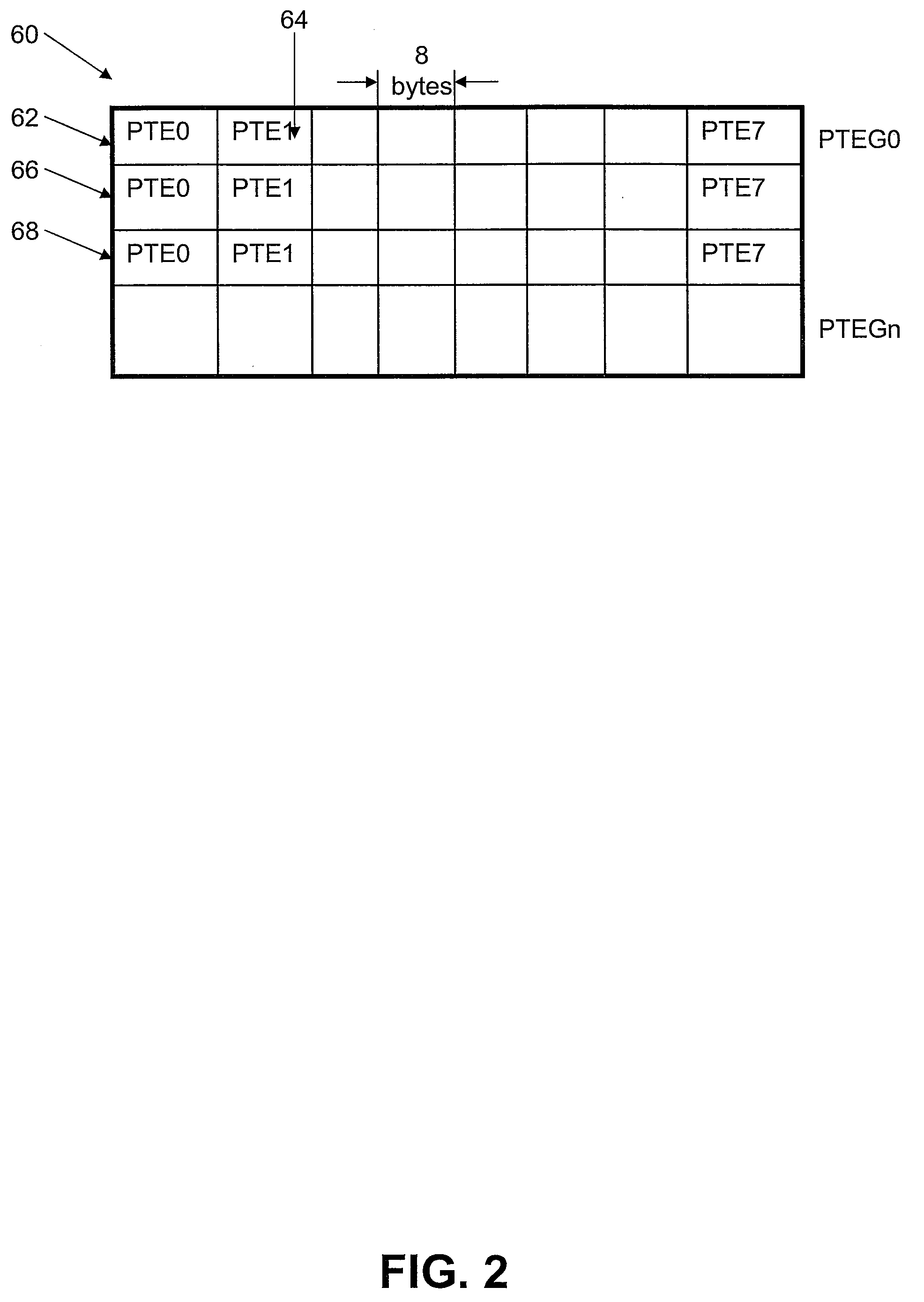 Method and System for Performance-Driven Memory Page Size Promotion