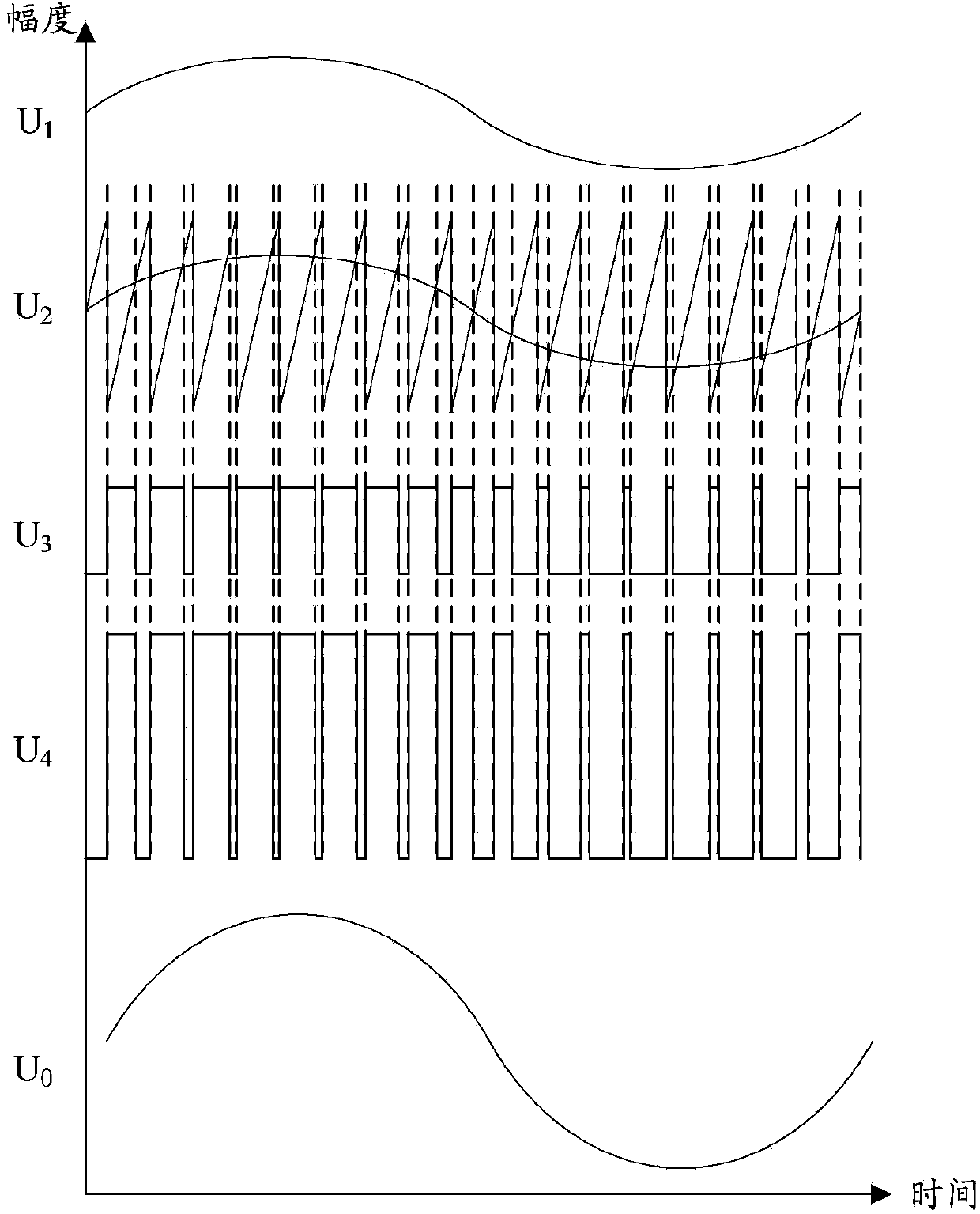 Feedback circuit for D type power amplifier and electronic equipment