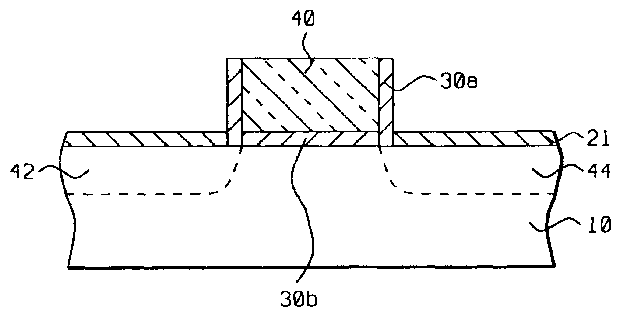 Gate structure and method of forming the gate dielectric with mini-spacer