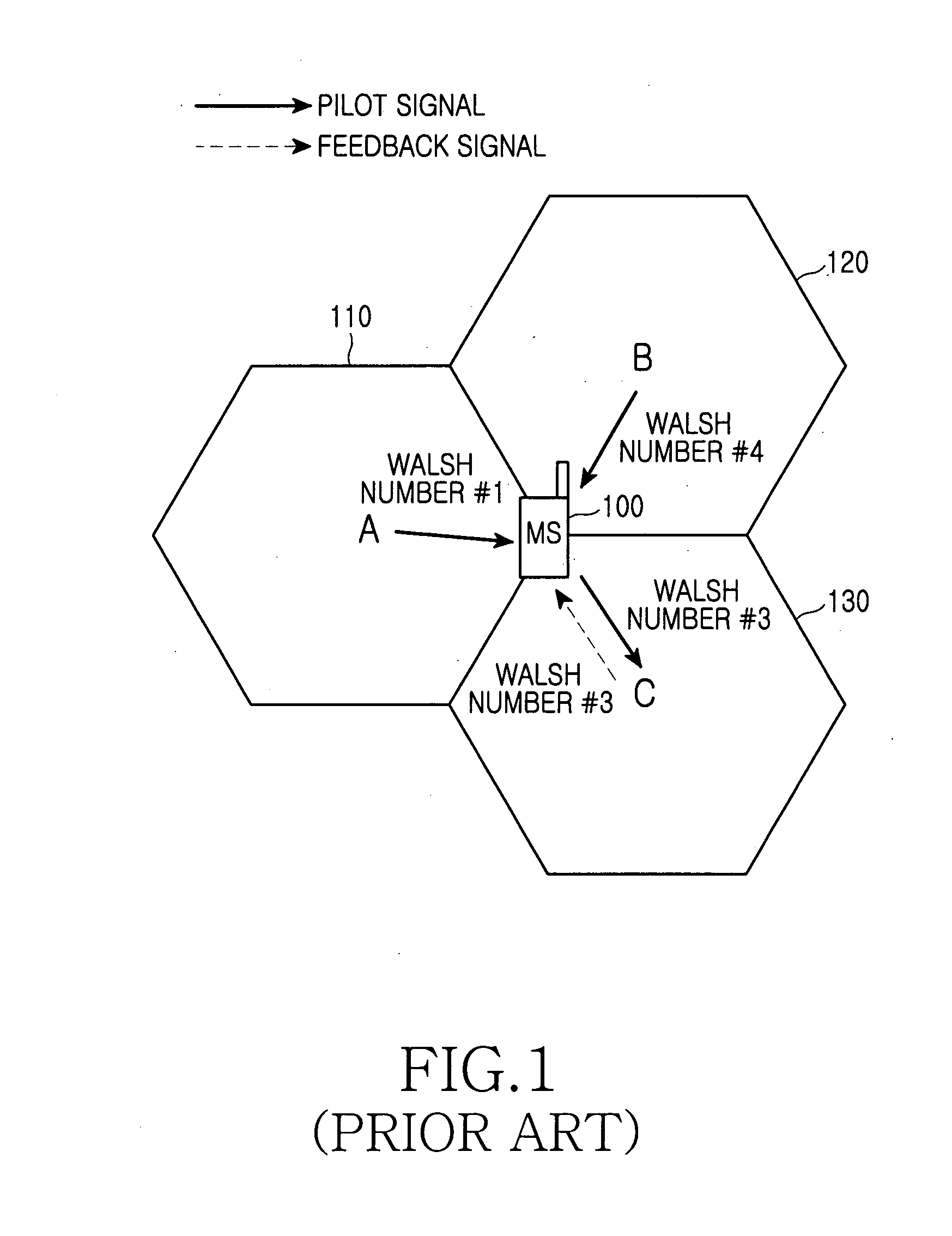 System and method for trasmitting uplink control information in an OFDMA communication system