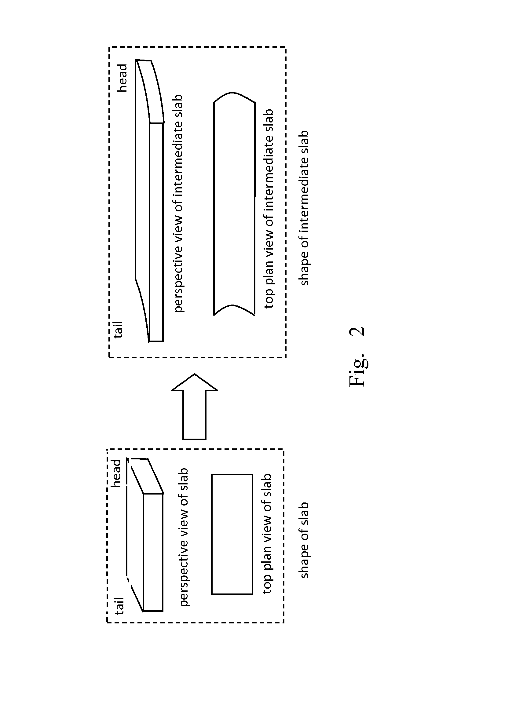 Method of pre-controlling shapes of continuous-casting slab head and tail for reducing head and tail cut amount of hot rolling intermediate slab