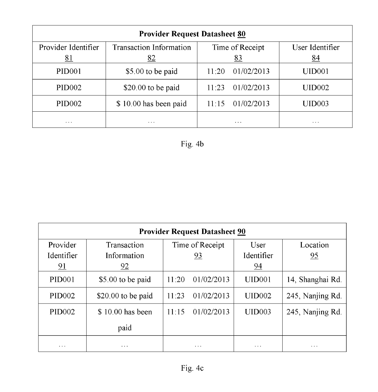 Transaction processing method and apparatus