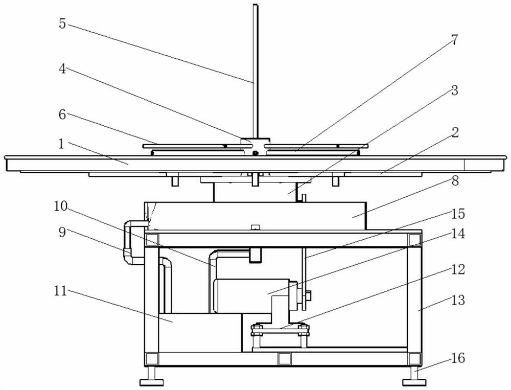 Cooling rotary welding table