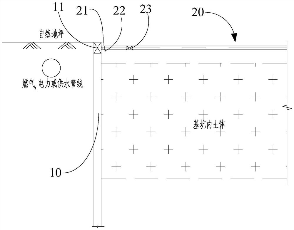 Foundation pit construction method