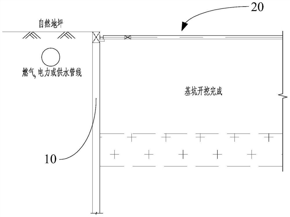 Foundation pit construction method