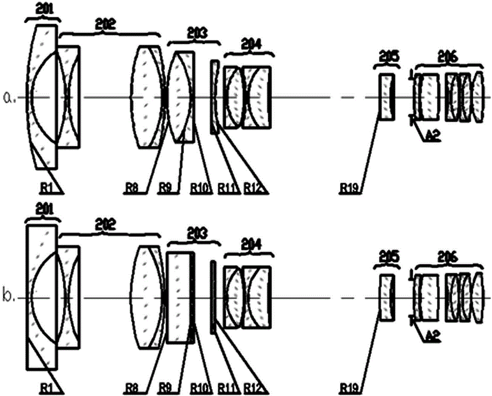 Di-anisotropic fish-eye lens for spherical screen showing/projection system in single machine position