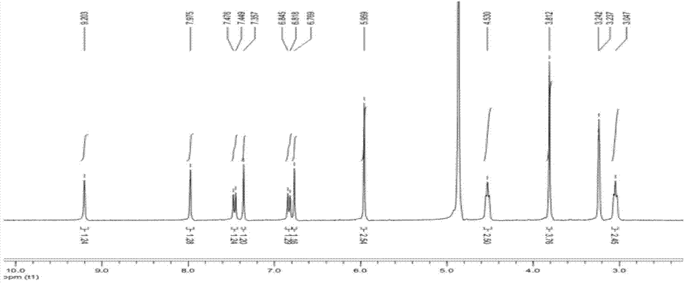 Poly-nuclear molecular compound and preparation method and application thereof