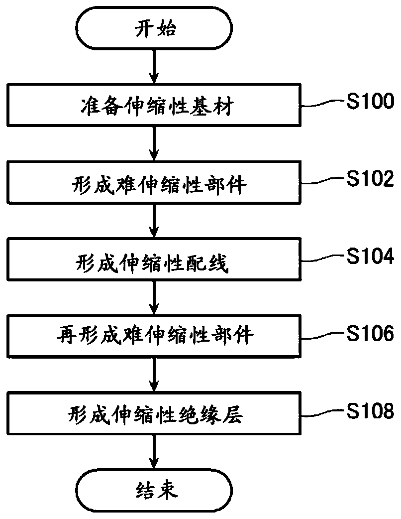 Flexible wiring board