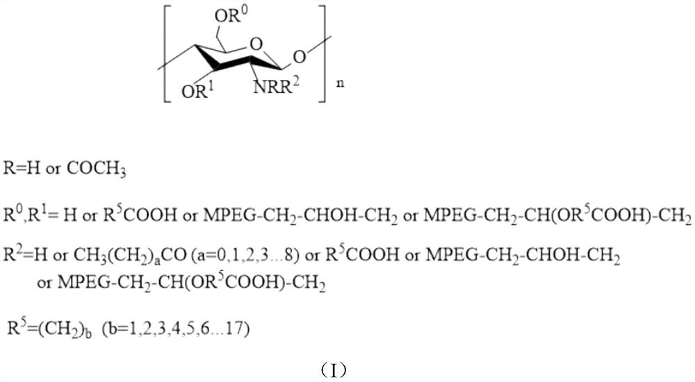 A kind of chitosan crude oil demulsifier and preparation method thereof