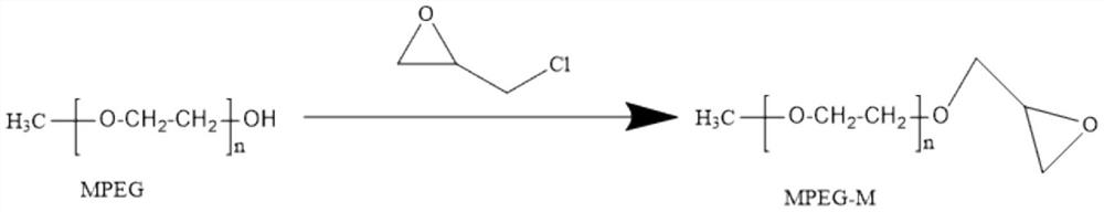 A kind of chitosan crude oil demulsifier and preparation method thereof