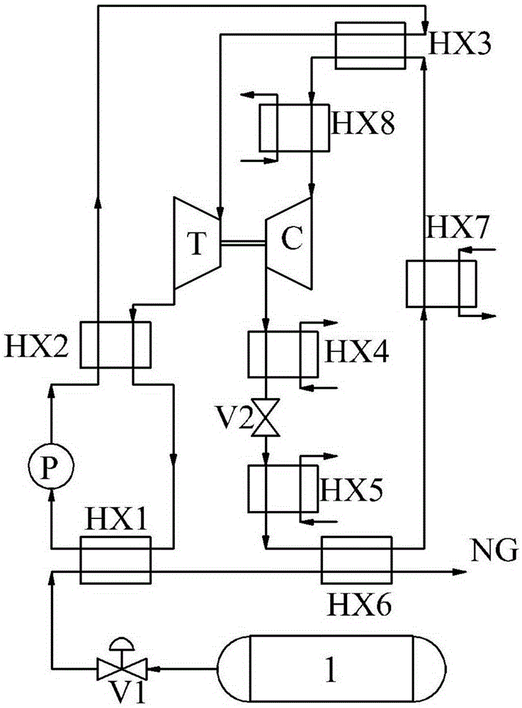 A Gain Recovery and Utilization System of LNG Cooling Capacity