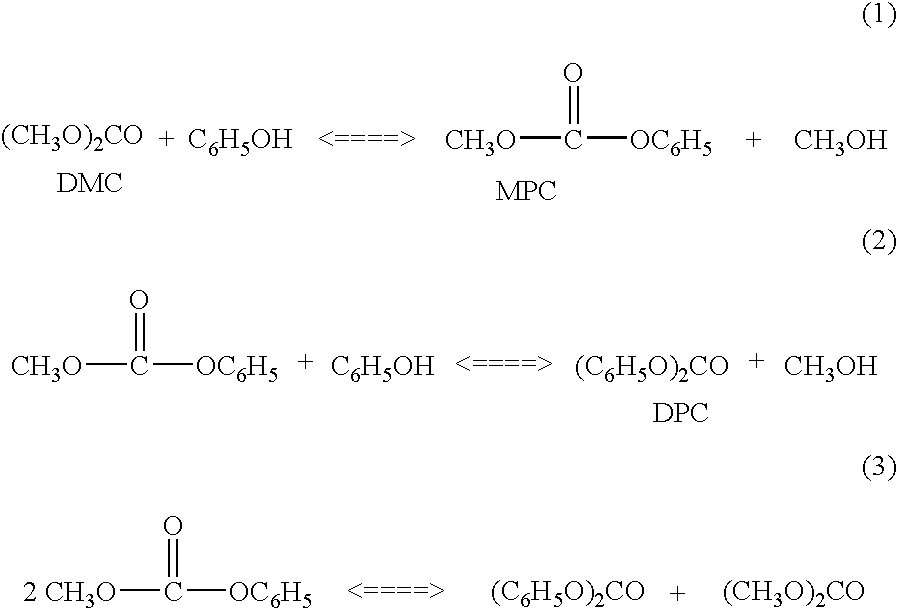 Process for producing organic carbonates