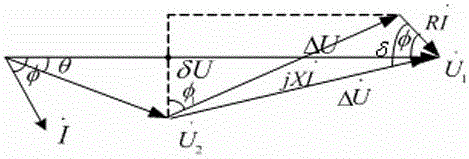 Control method for reducing photovoltaic power generation system grid-connected point voltage unbalance