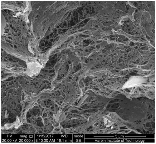 A kind of preparation method of aramid fiber nanofiber airgel