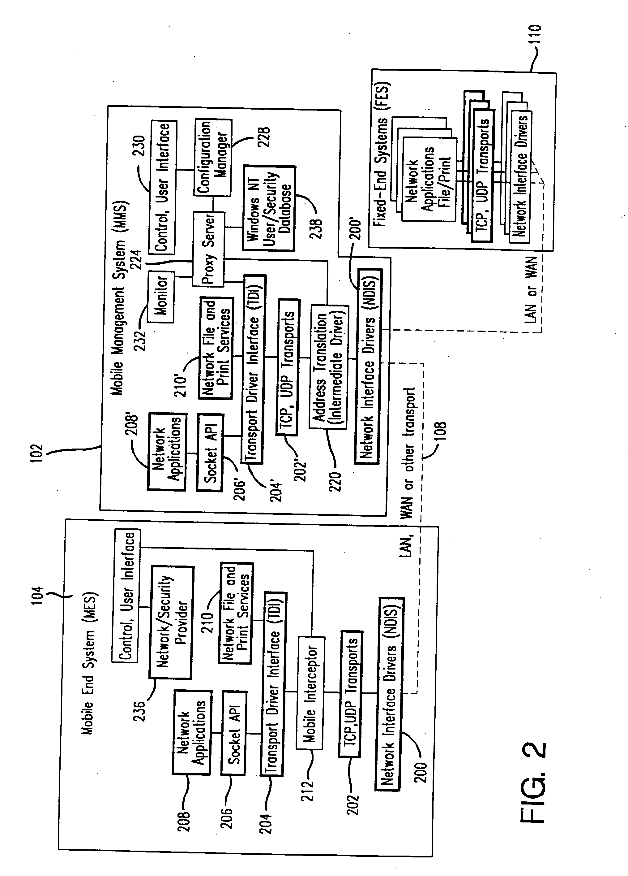 Mobile networking system and method