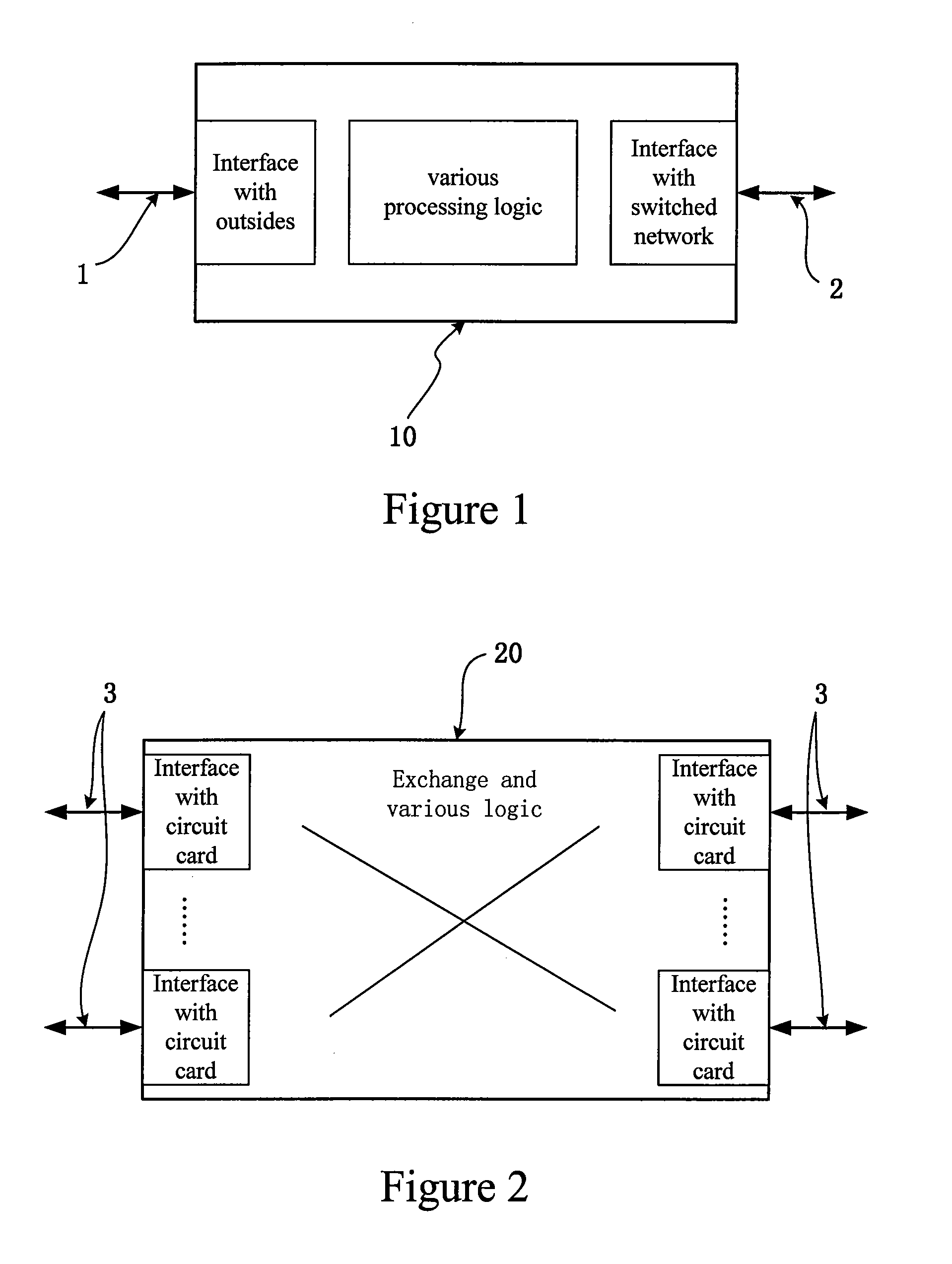 Smooth capacity expansion method and system for data communication products