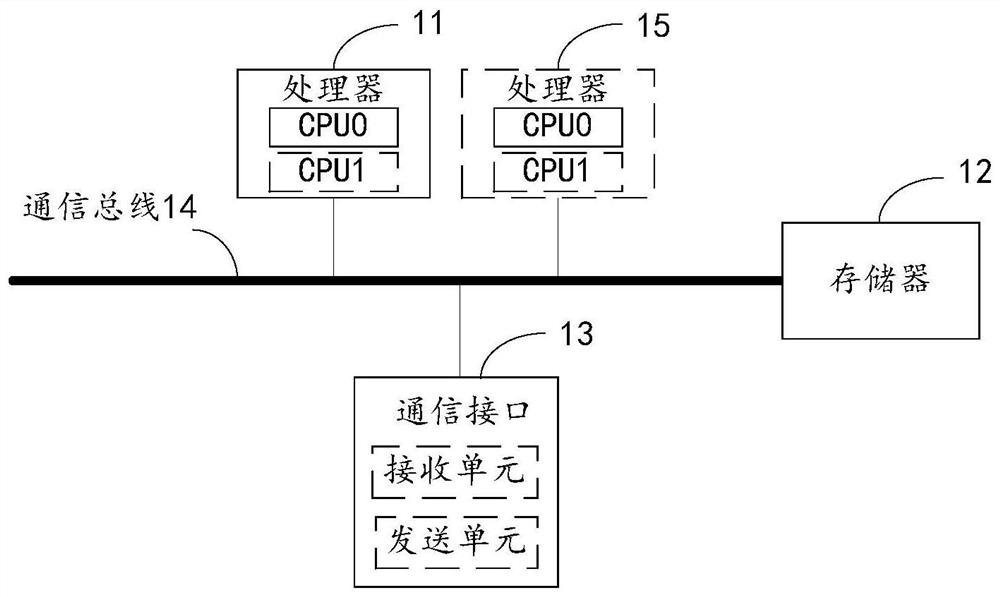 vehicle-driving-method-and-device-eureka-patsnap-develop