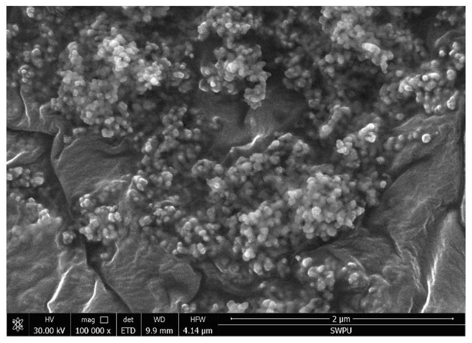 Preparation method of stable nanometer yttrium oxide powder