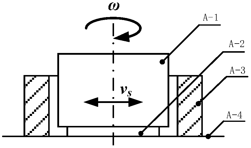 A device for ultrasonically assisted grinding and polishing of silicon carbide wafers