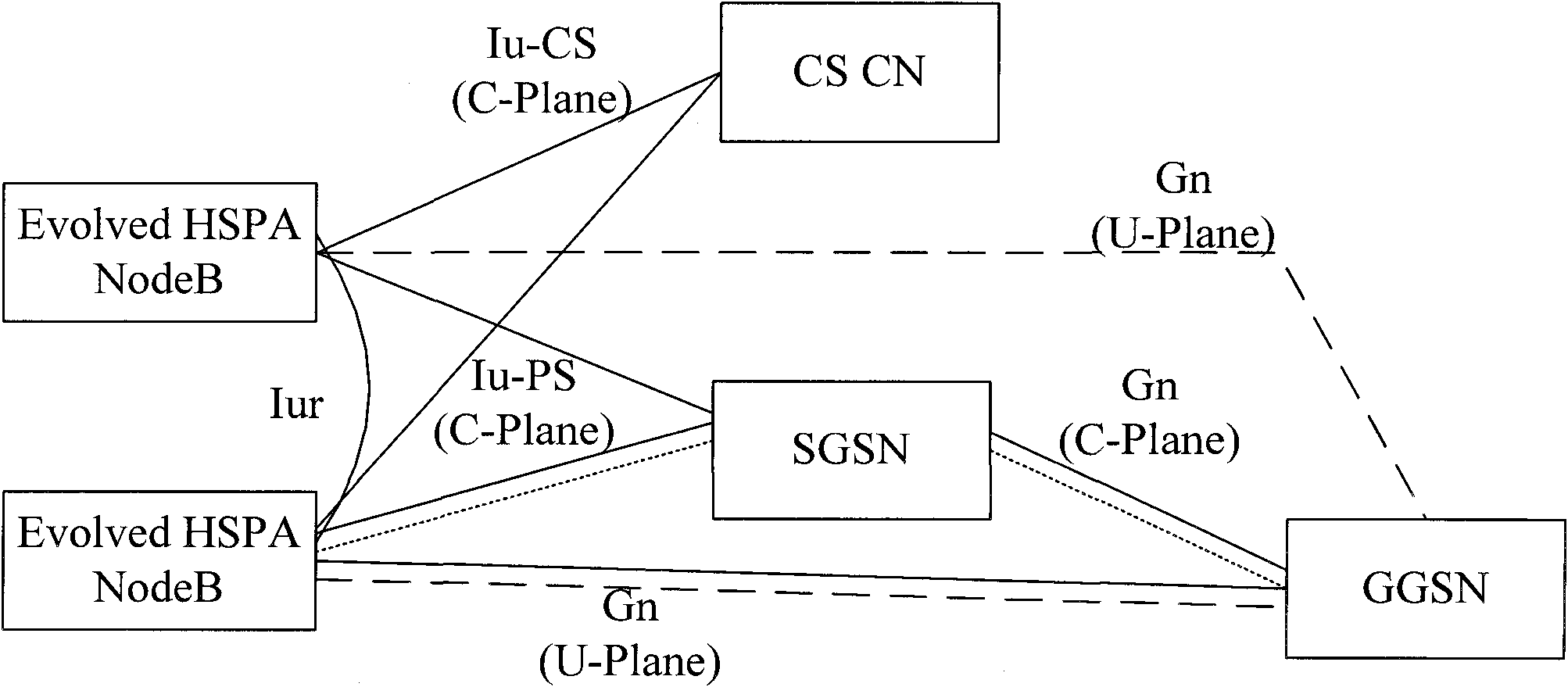 Method and system for establishing enhanced air interface key