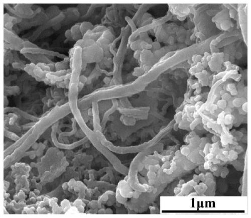 A method for improving the dry friction and wear performance of aluminum matrix composites