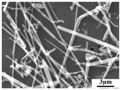 A method for improving the dry friction and wear performance of aluminum matrix composites