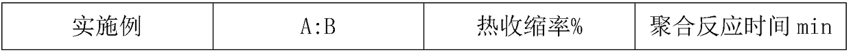 Triethylene tetramine modified resin film and preparation method thereof