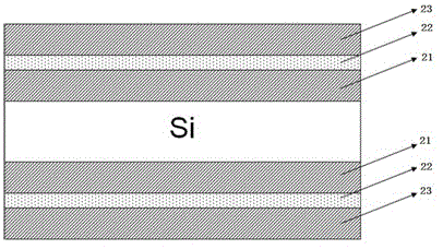 Crystalline silicon solar cell surface passivation layer having good conductive performance and passivation method