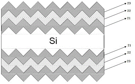 Crystalline silicon solar cell surface passivation layer having good conductive performance and passivation method
