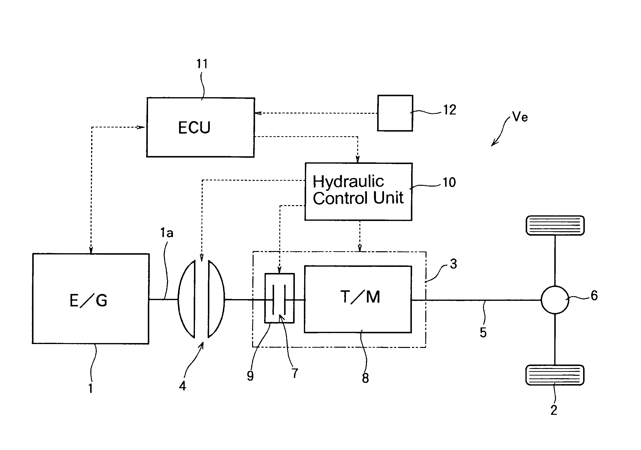 Hydraulic control system for vehicle