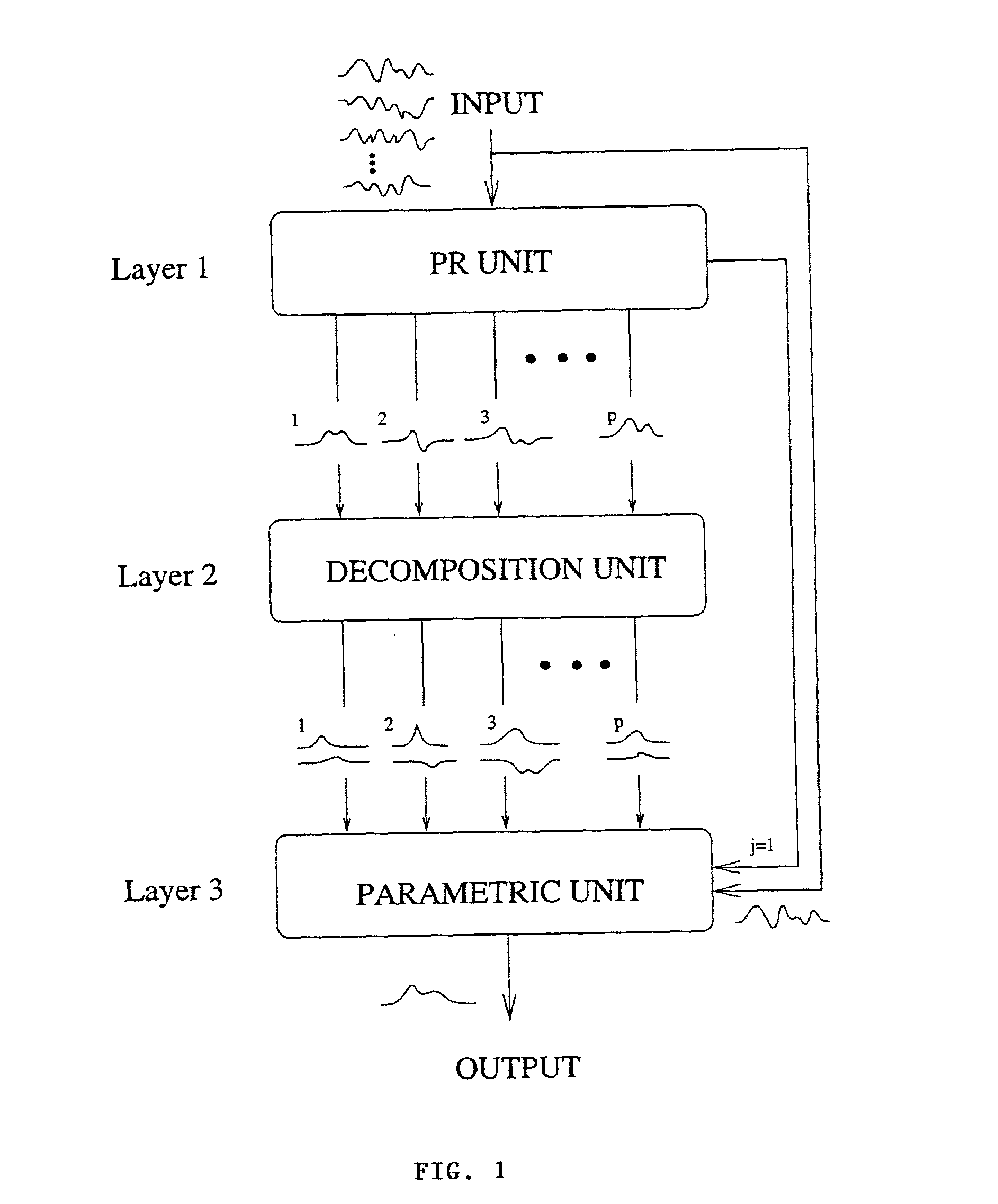Method and apparatus for extracting low SNR transient signals from noise