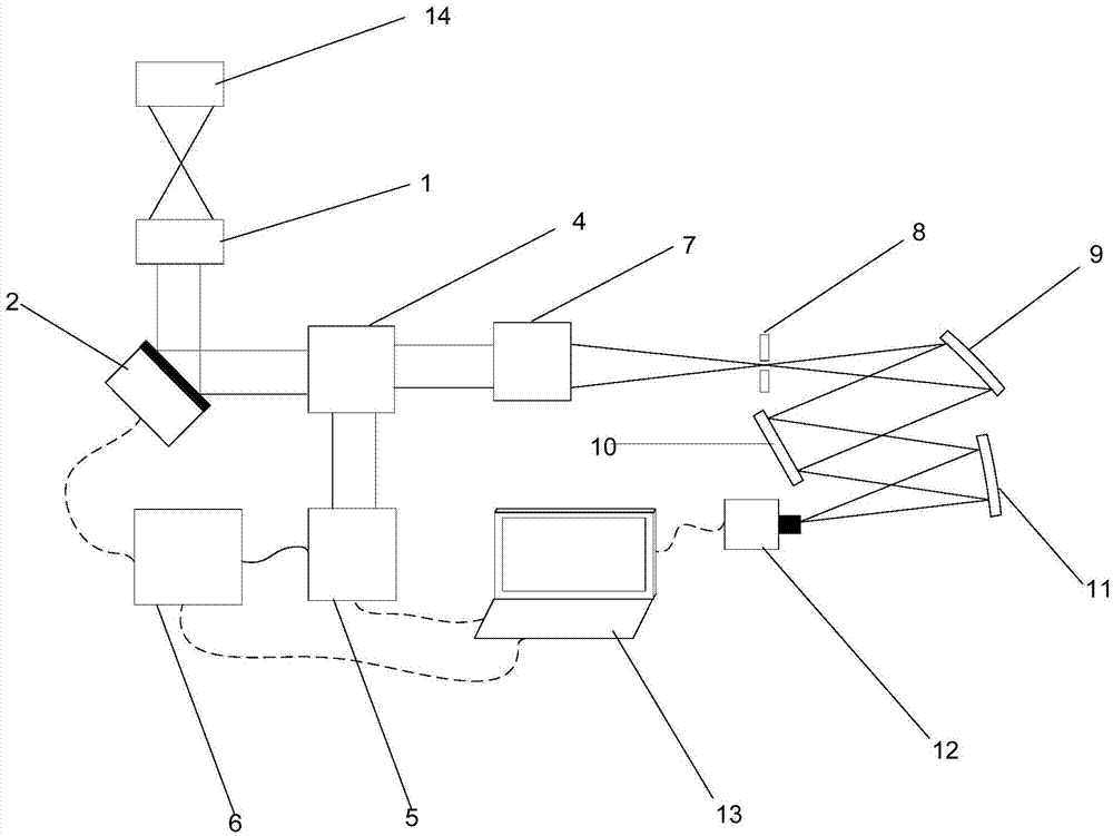 Solar self-adaptive optical grating spectrum imaging device with spectrum broadening capable of being inhibited