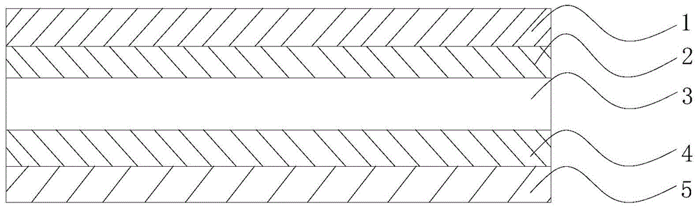 PVC protective film