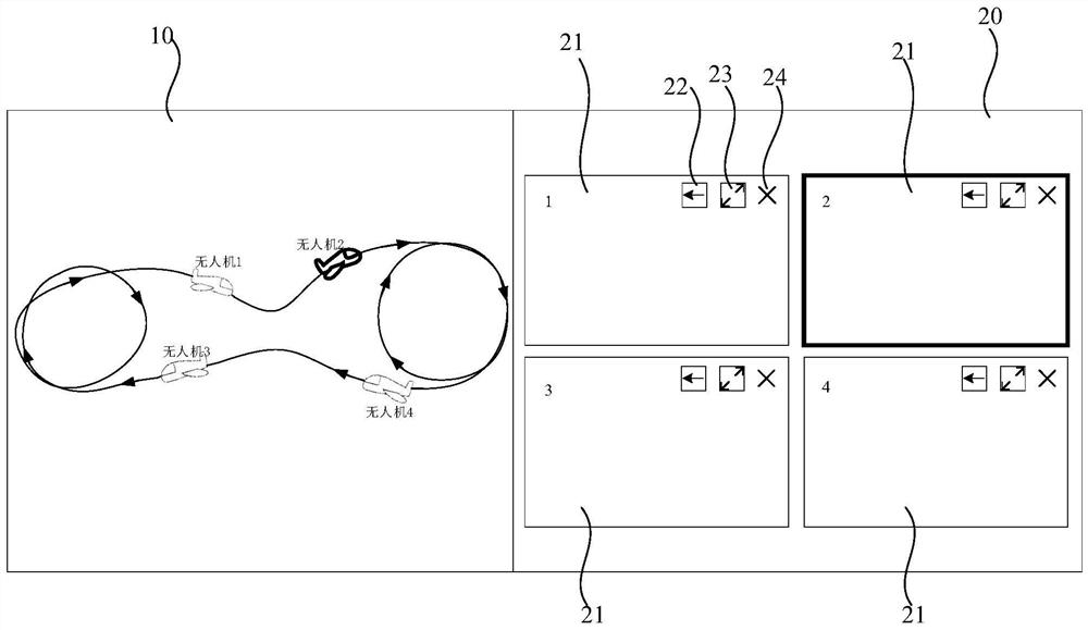 Unmanned aerial vehicle image transmission window display method, device and equipment and storage medium