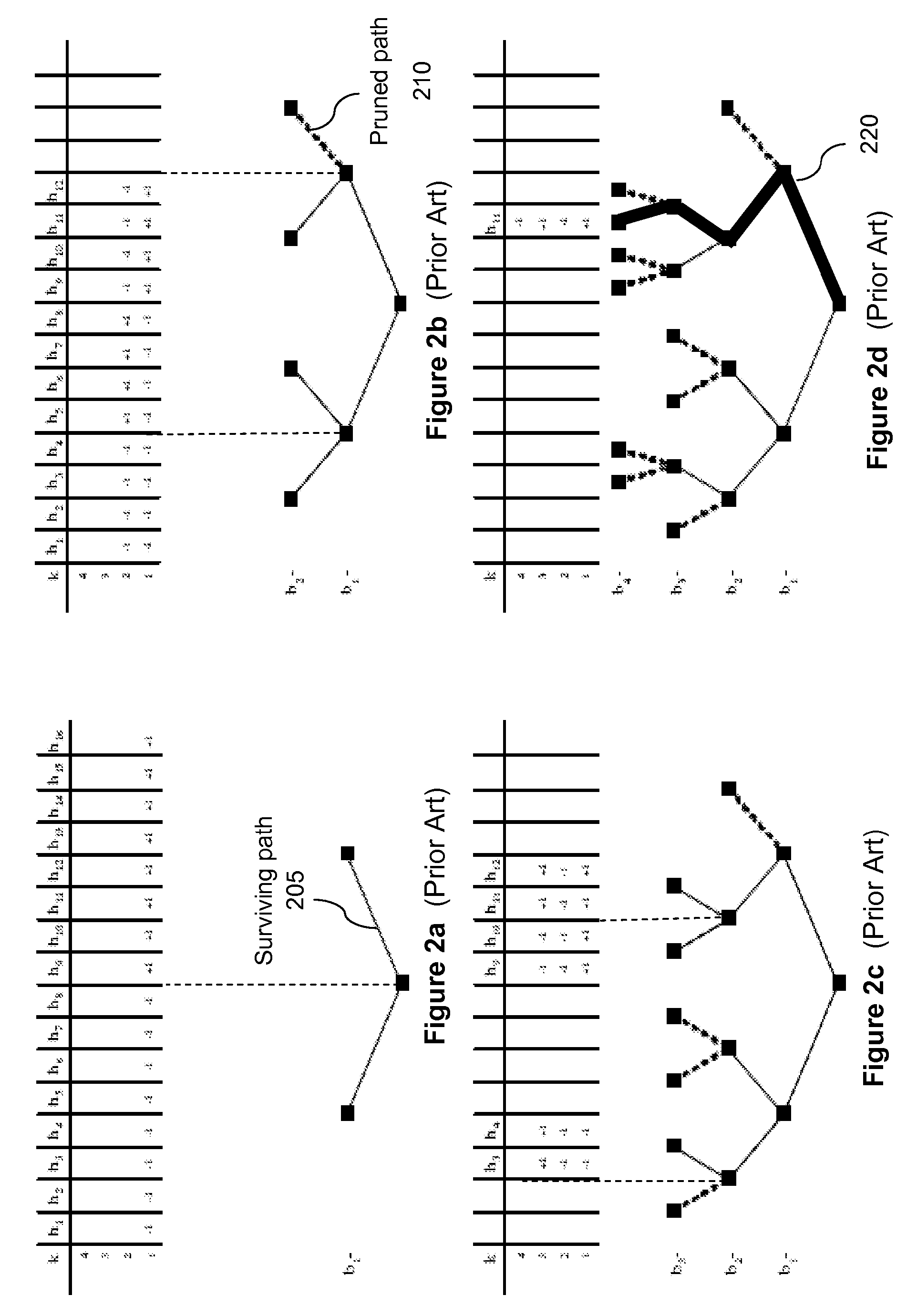 M-algorithm multiuser detector with correlation based pruning