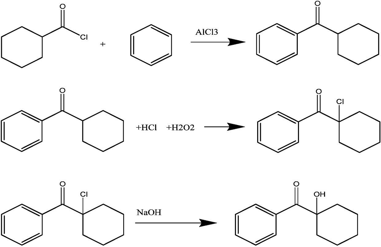 Synthetic method of photoinitiator 1-hydroxycyclohexyl phenyl ketone