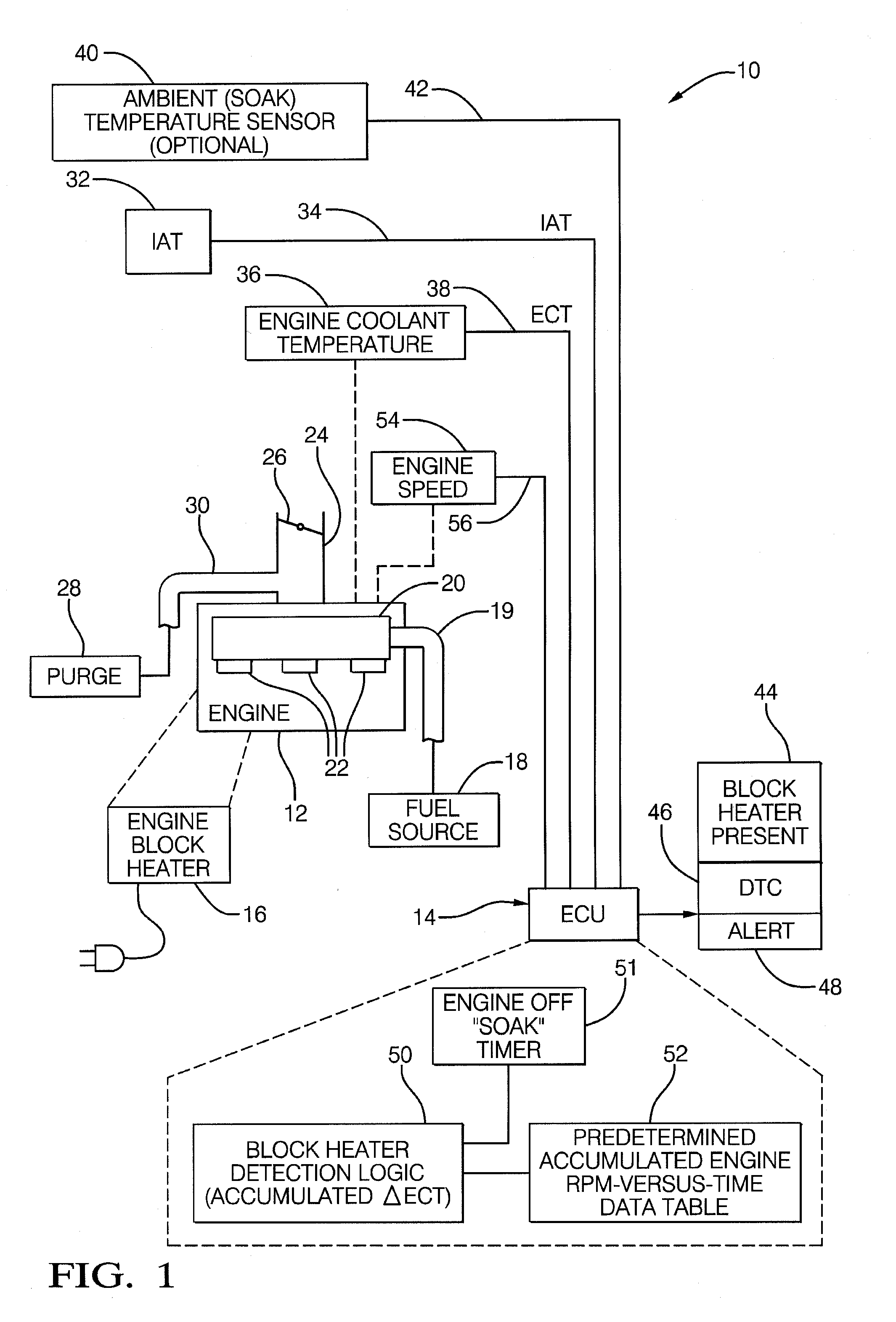 Method to detect the presence of a liquid-cooled engine supplemental heater