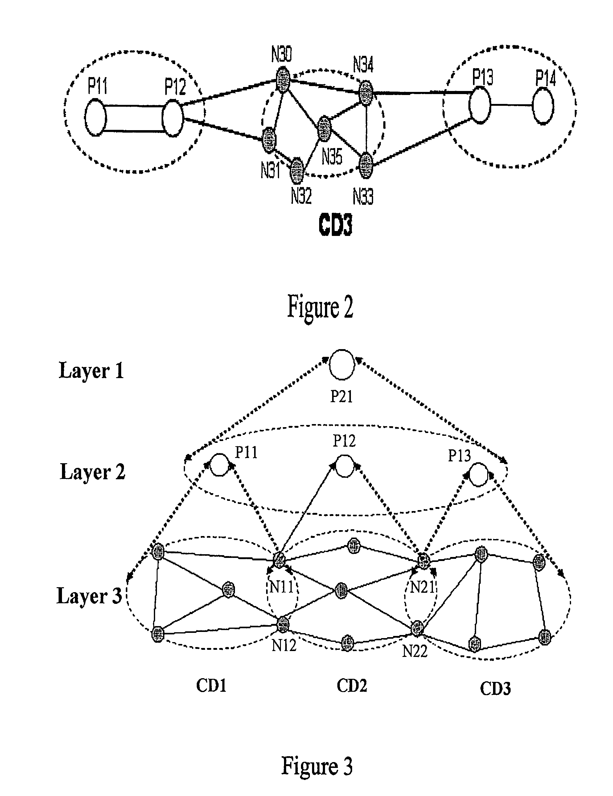 Method and system for multi-domain route computation