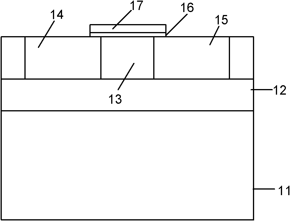 Characterization method for parasitical bipolar junction transistor of MOS (metal oxide semiconductor) transistor