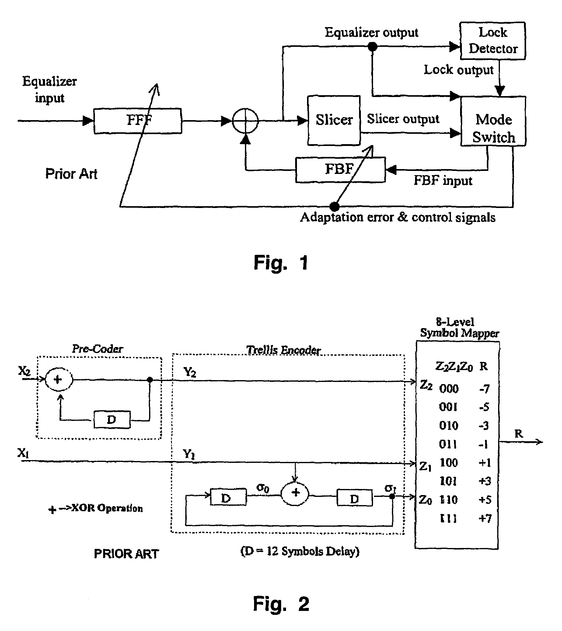 Concatenated equalizer/trellis decoder architecture for an HDTV receiver