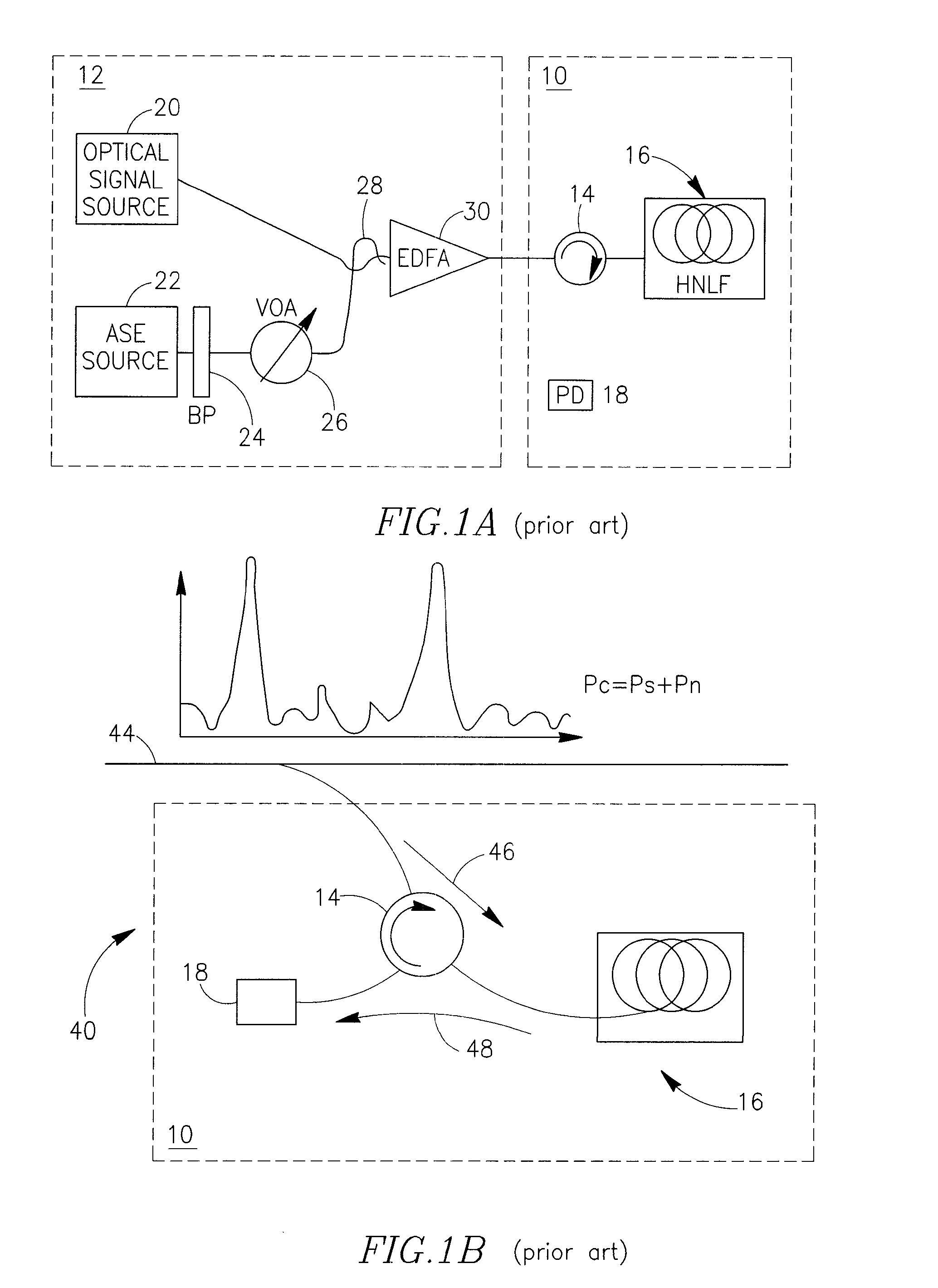 In-band optical signal to noise ratio monitoring technique