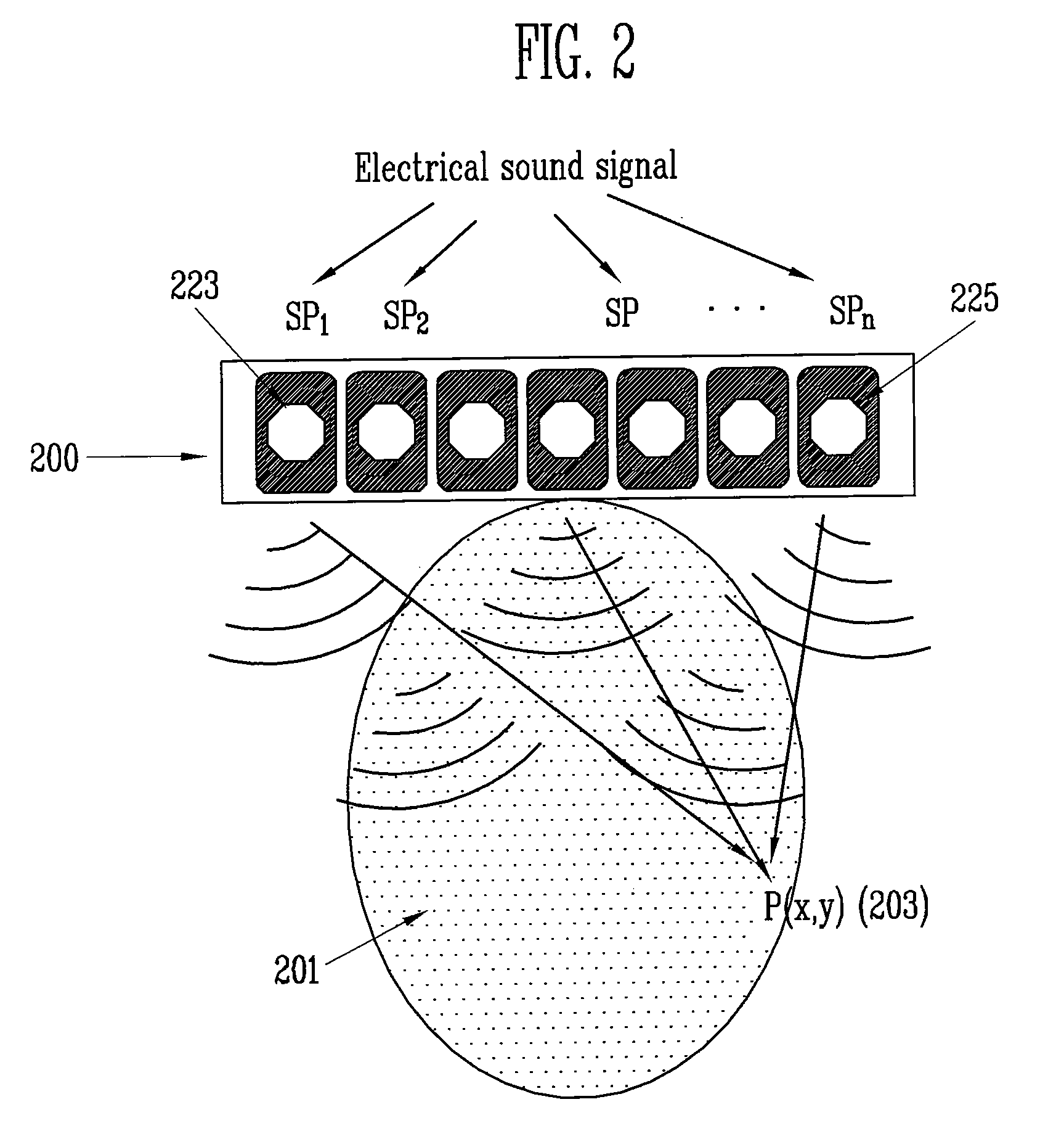 Apparatus for generating directional sound and mobile terminal using the same
