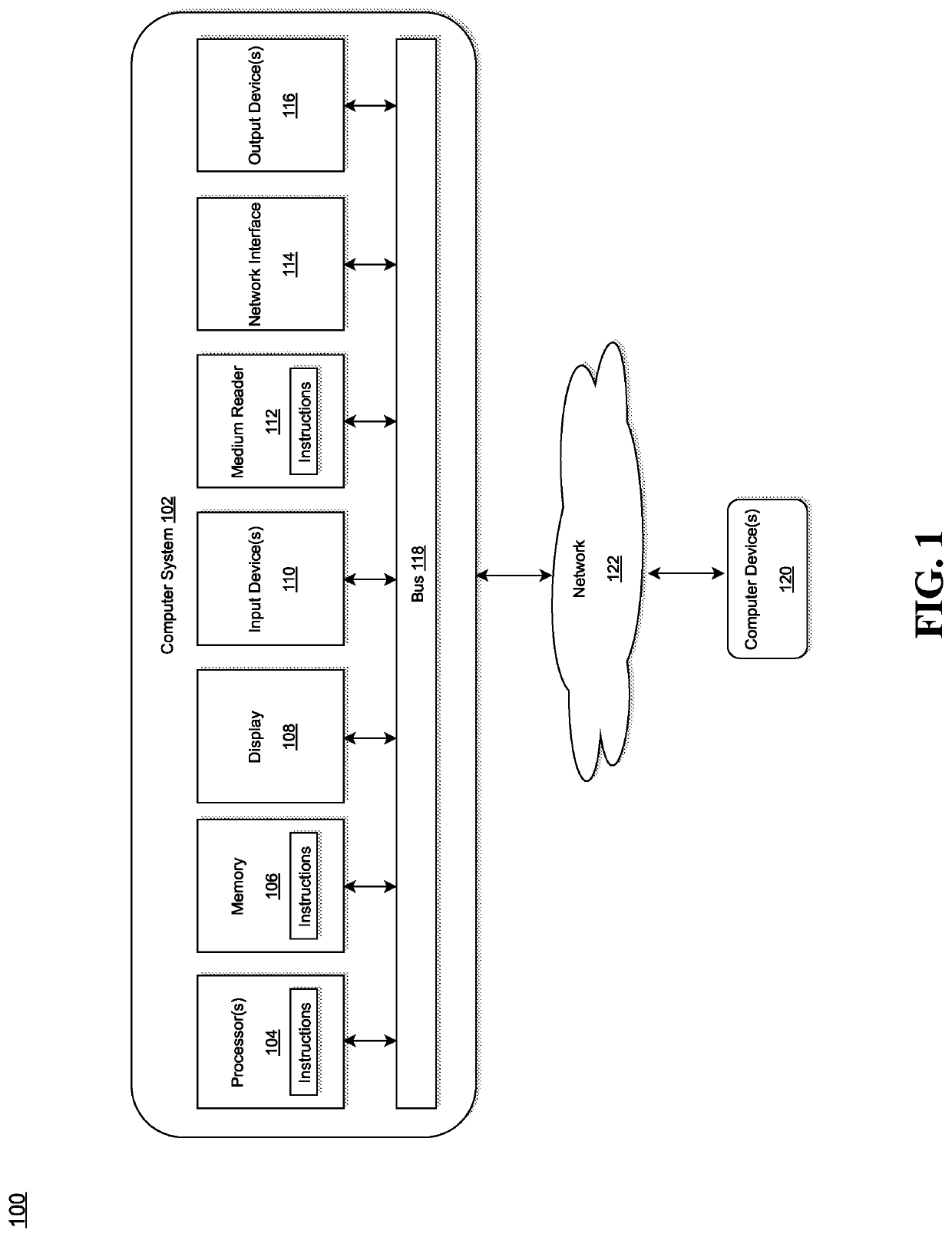 Method and apparatus for implementing an end-to-end api design and development module integrating with firmwide tools and processes