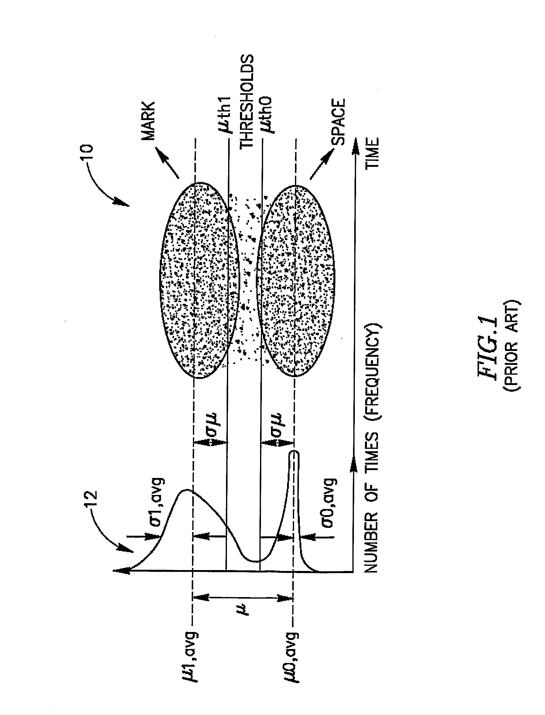 Method and System For Measuring Average Q-Factor in Optical Networks
