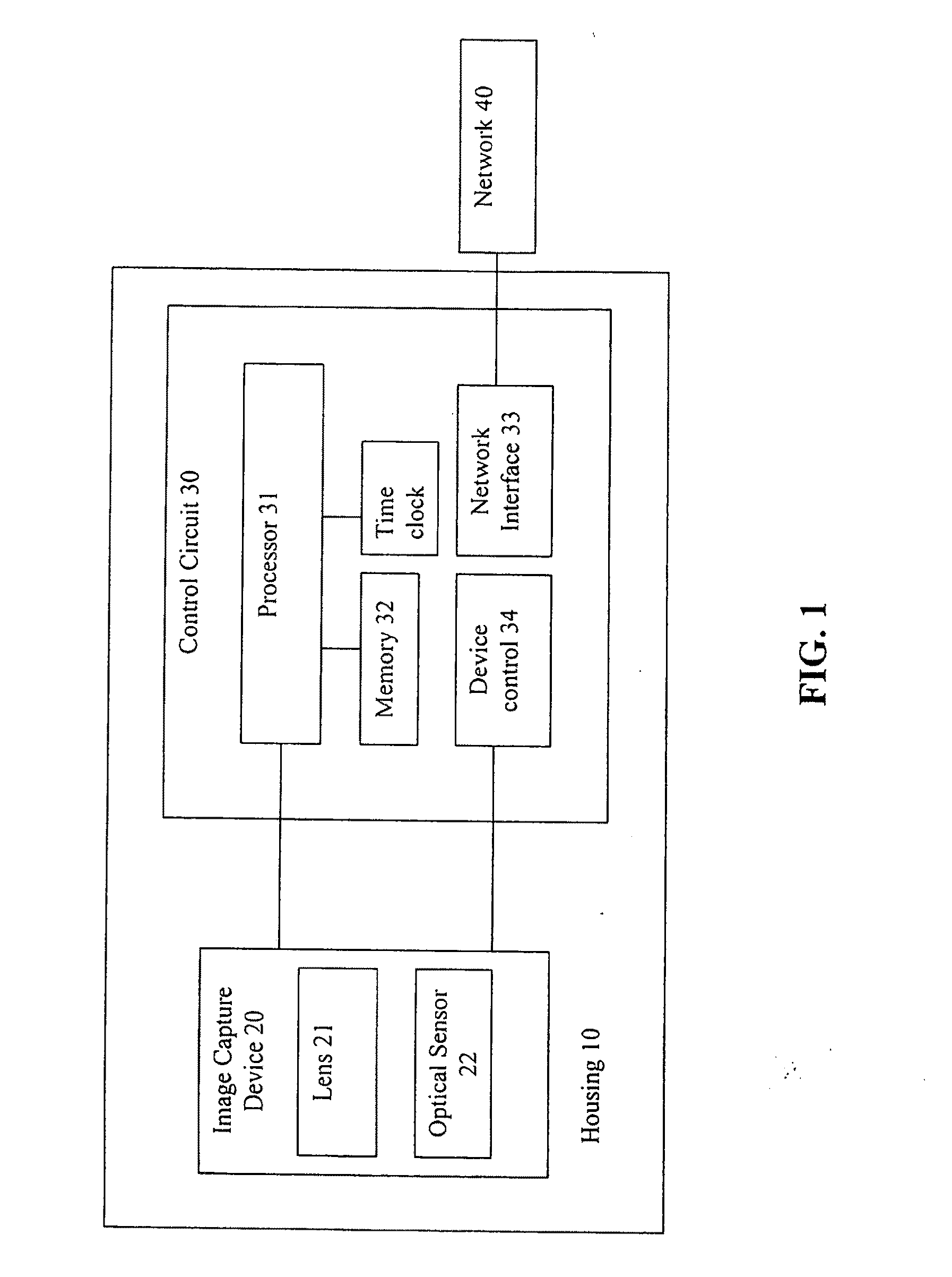 Method and apparatus for live capture image-live streaming camera