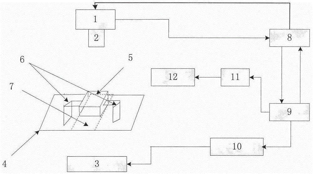 An automatic detection method for the center distance of battery tabs