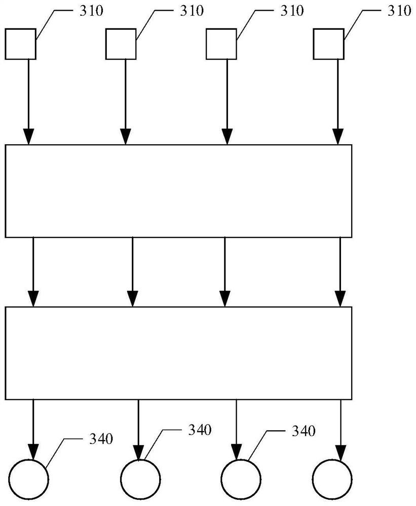 Extraction method and device of adverse events, storage medium and electronic equipment