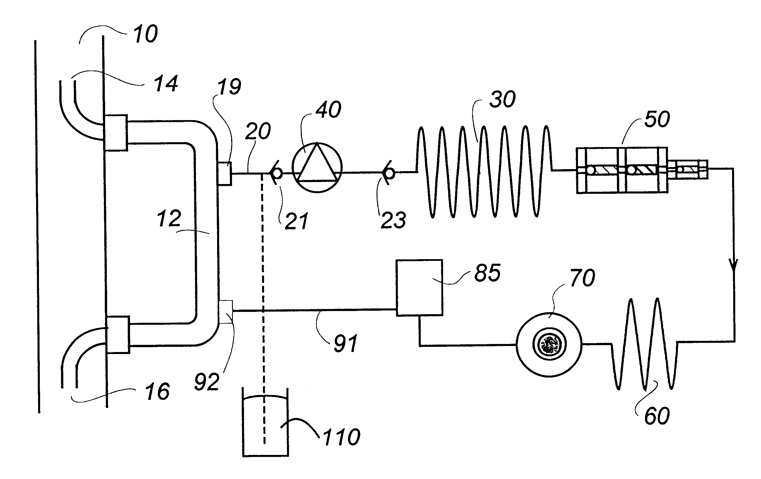 Method and flow system for spectrometry and a cuvette for the flow system