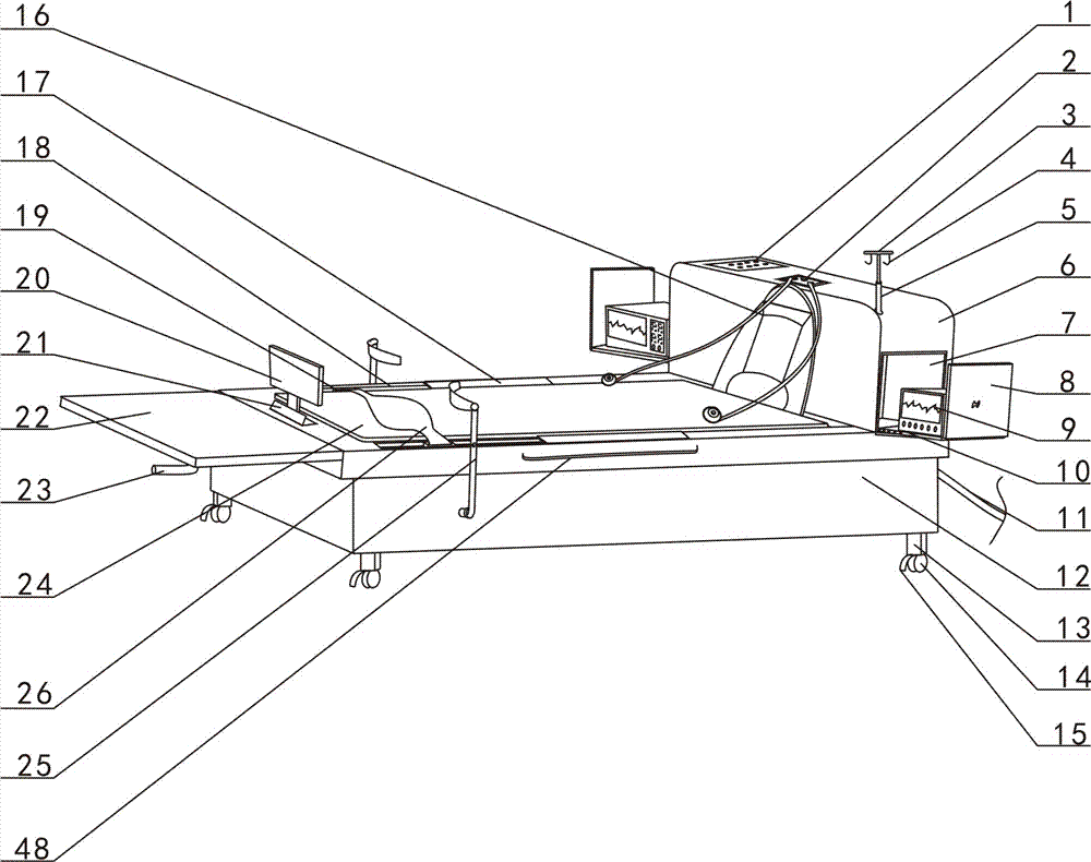 A multi-functional integrated obstetrics and gynecology bed for pregnant women